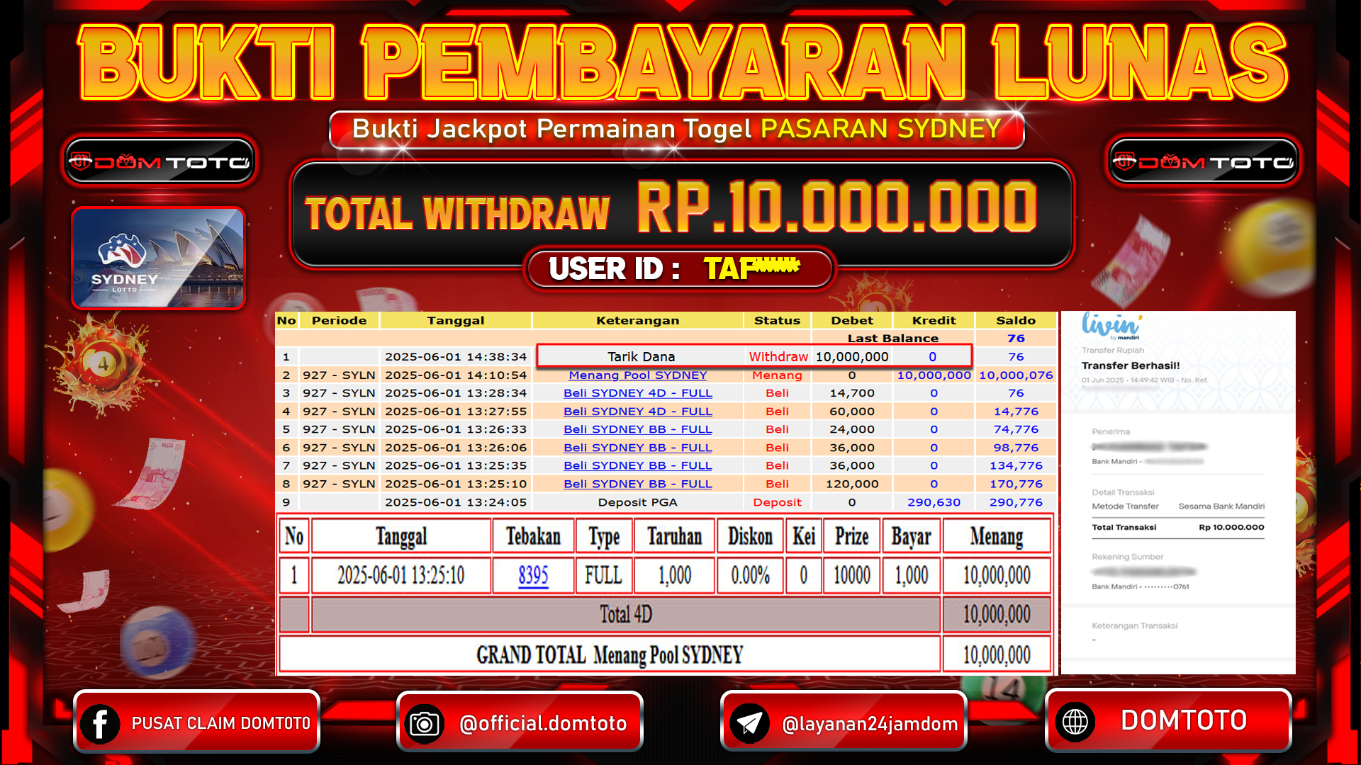 JACKPOT TOGEL PASARAN SYDNEY 01 JUNI  2025